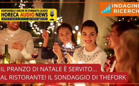 Il pranzo di Natale è servito... al ristorante! Il sondaggio di TheFork