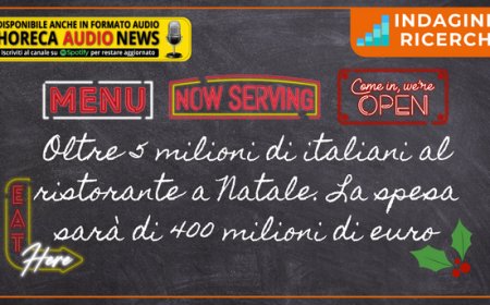 Oltre 5 milioni di italiani al ristorante a Natale. La spesa sarà di 400 milioni di euro