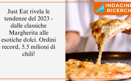 Nel 2023 su Just Eat sono stati ordinati quasi 5,5 milioni di chili di pizza