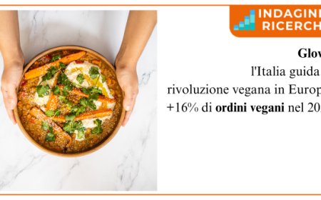 L’Italia guida la crescita del consumo vegano in Europa