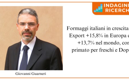 Formaggi, continua il trend positivo dell'export