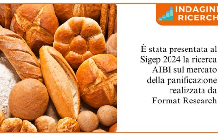 Il mondo bakery tra consumi e prospettive. L'indagine AIBI-Format Research
