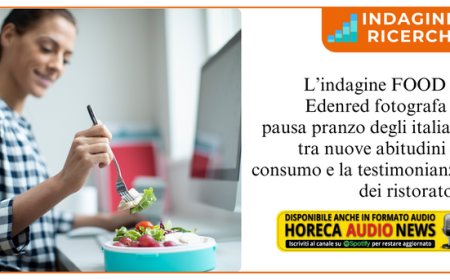 La pausa pranzo per ristoratori e consumatori nell'indagine FOOD 2023 di Edenred