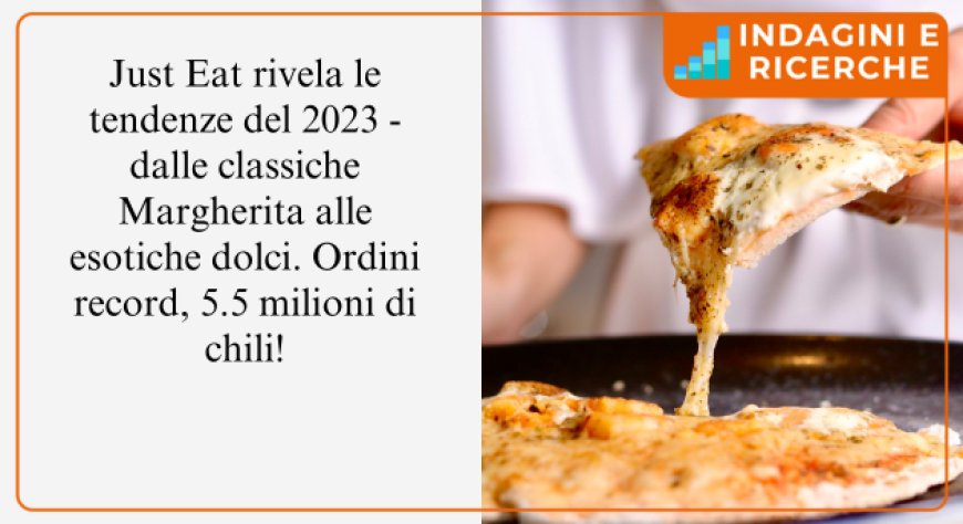 Nel 2023 su Just Eat sono stati ordinati quasi 5,5 milioni di chili di pizza