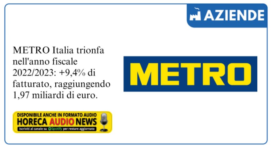 METRO Italia chiude l'anno in crescita: il fatturato sfiora i 2 miliardi di euro