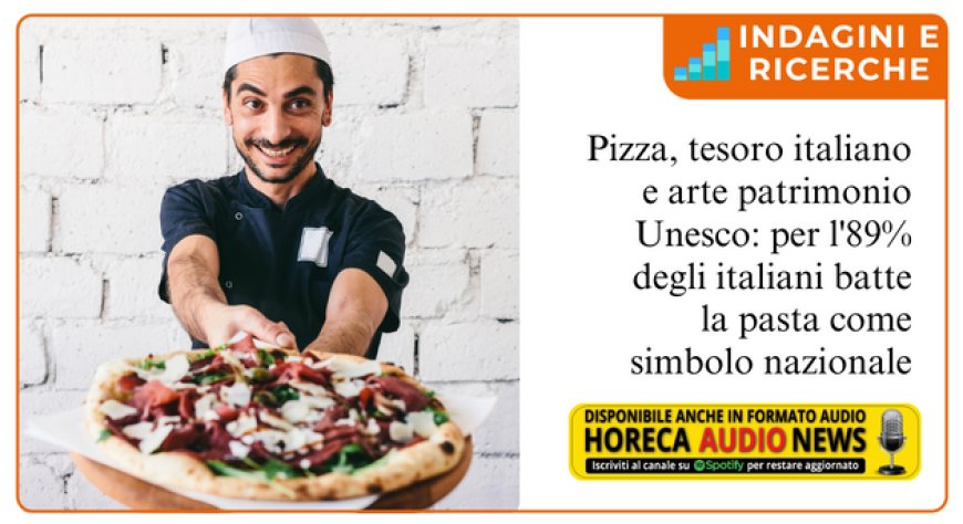 World Pizza Day: per quasi 9 italiani su 10 è il simbolo nazionale