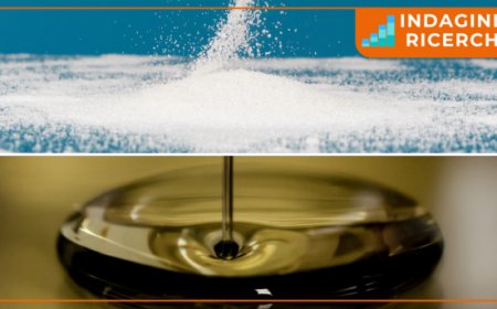 Novità dai principali mercati. Le pillole di Aretè su Zucchero e Olio extra-vergine di oliva