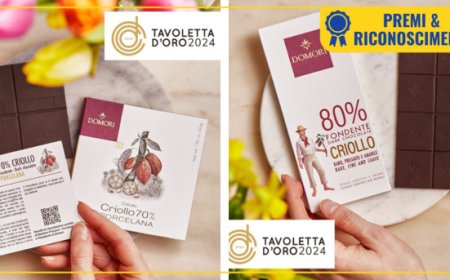 Domori vince il Premio Tavoletta d'Oro 2024 in due categorie