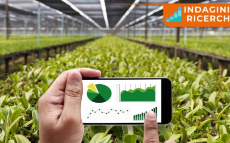 Il sistema agroalimentare europeo dipendente dalle importazioni di alcuni fattori produttivi essenziali