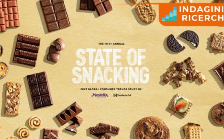 Mondelēz International pubblica il quinto rapporto annuale “State of Snacking™”