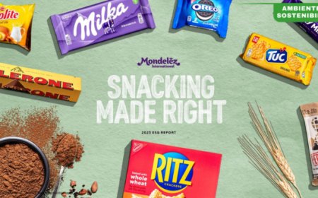 Mondelēz International pubblica il report ''Snacking Made Right''