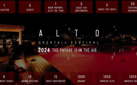 Cervia capitale della mixology da ristorazione: torna Alto Cocktail Festival