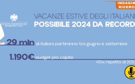 Estate 2024: le vacanze degli italiani puntano a un nuovo record
