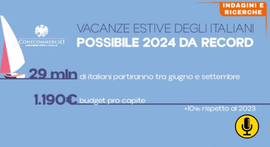 Estate 2024: le vacanze degli italiani puntano a un nuovo record