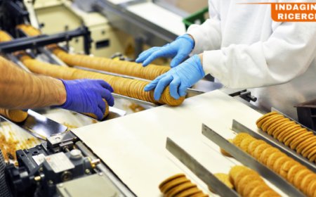 Food & beverage: quali sono i maggiori rischi per le aziende? Il Report di WTW