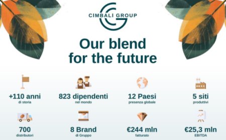 Cimbali Group presenta il Report di Sostenibilità