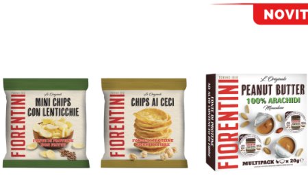 Fiorentini: nuovi formati per conquistare i canali Horeca e Vending