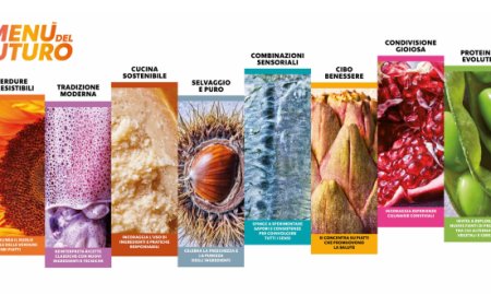Unilever Food Solutions presenta ''FOODART Trends – Il Menù del Futuro''
