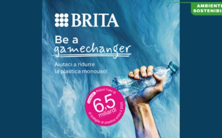 Acqua sostenibile: BRITA rinnova il suo impegno