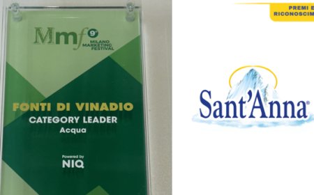 Acqua Sant'Anna premiata al Milano Marketing Festival