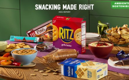 Mondelēz International: sostenibilità al centro del Rapporto Snacking Made Right 2024