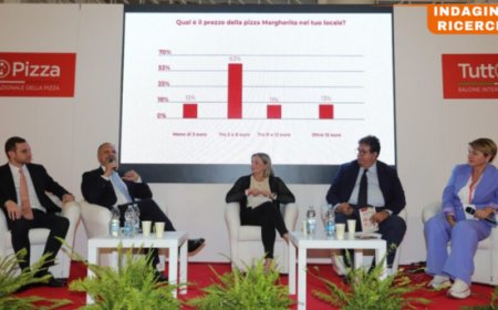 Svelati i dati dell'Osservatorio Pizza: i numeri rivelano la vitalità del comparto