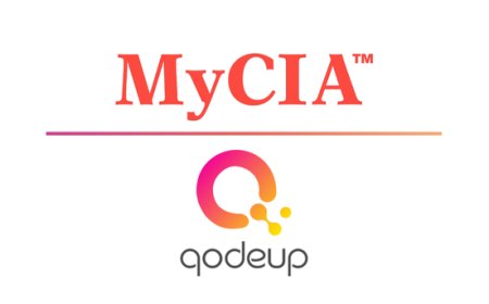 MyCIA e Qodeup: partnership strategica per rivoluzionare l'esperienza horeca