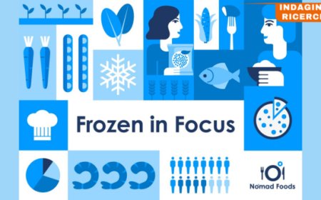 Le tendenze degli alimenti surgelati. Ecco il rapporto Frozen in Focus di Nomad Foods