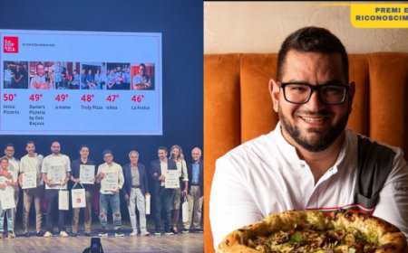 Riconoscimenti internazionali per Manuel Maiorano nelle graduatorie 50 Top Pizza World 2025