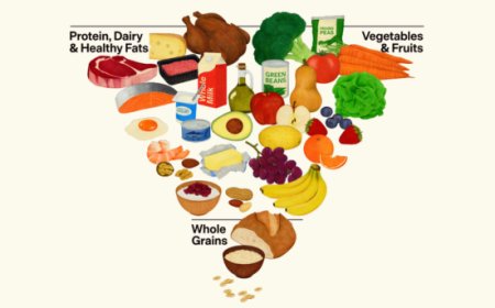 USA, si ribalta la piramide alimentare: proteine al centro, stop a cibi ultra processati