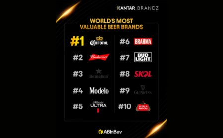 Corona si conferma il brand di birra con più valore al mondo secondo Kantar BrandZ 2026