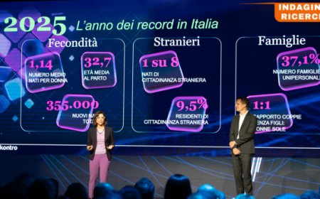 Meno consumatori, più opportunità: la sfida del largo consumo nell'Italia che cambia