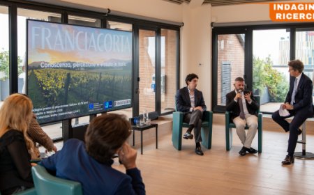 Franciacorta è noto al 94% degli italiani ma solo il 42% conosce il metodo produttivo