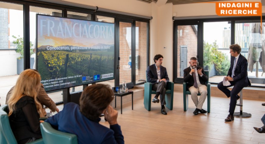 Franciacorta è noto al 94% degli italiani ma solo il 42% conosce il metodo produttivo