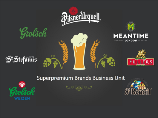 Superpremium Brands di Birra Peroni