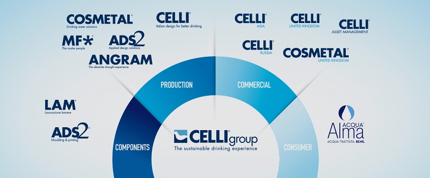 Gruppo Celli aprirà 3 nuove filiali in Germania, Stati Uniti e Brasile
