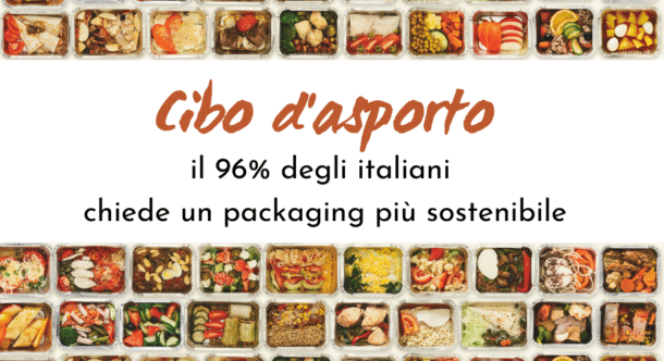 Cibo d'asporto: il 96% degli italiani chiede un packaging più sostenibile