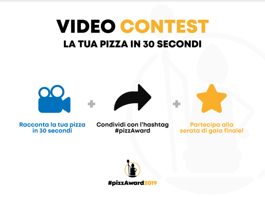 pizzAward Videocontest